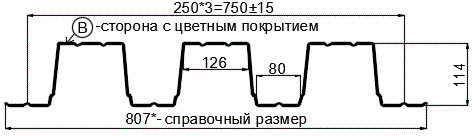 Фото: Профнастил Н114 х 750 - B (ПЭ-01-9003-0.8) в Черноголовке