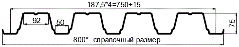 Фото: Профнастил оцинкованный Н75 х 750 (ОЦ-01-БЦ-0.75) в Черноголовке