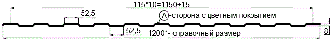 Фото: Профнастил С8 х 1150 - A RETAIL (ПЭ-01-7024-СТ) в Черноголовке