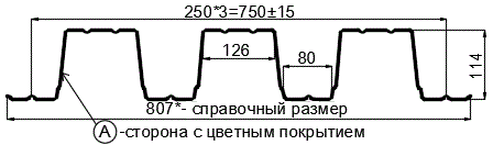 Фото: Профнастил Н114 х 750 - A (ПЭ-01-9003-0.8) в Черноголовке