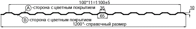 Фото: Профнастил МП10 х 1100 - A Двусторонний (ПЭ_Д-01-7024/7024-0.4±0.08мм) в Черноголовке