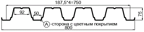 Фото: Профнастил Н75 х 750 - A (ПЭ-01-1015-0.7) в Черноголовке